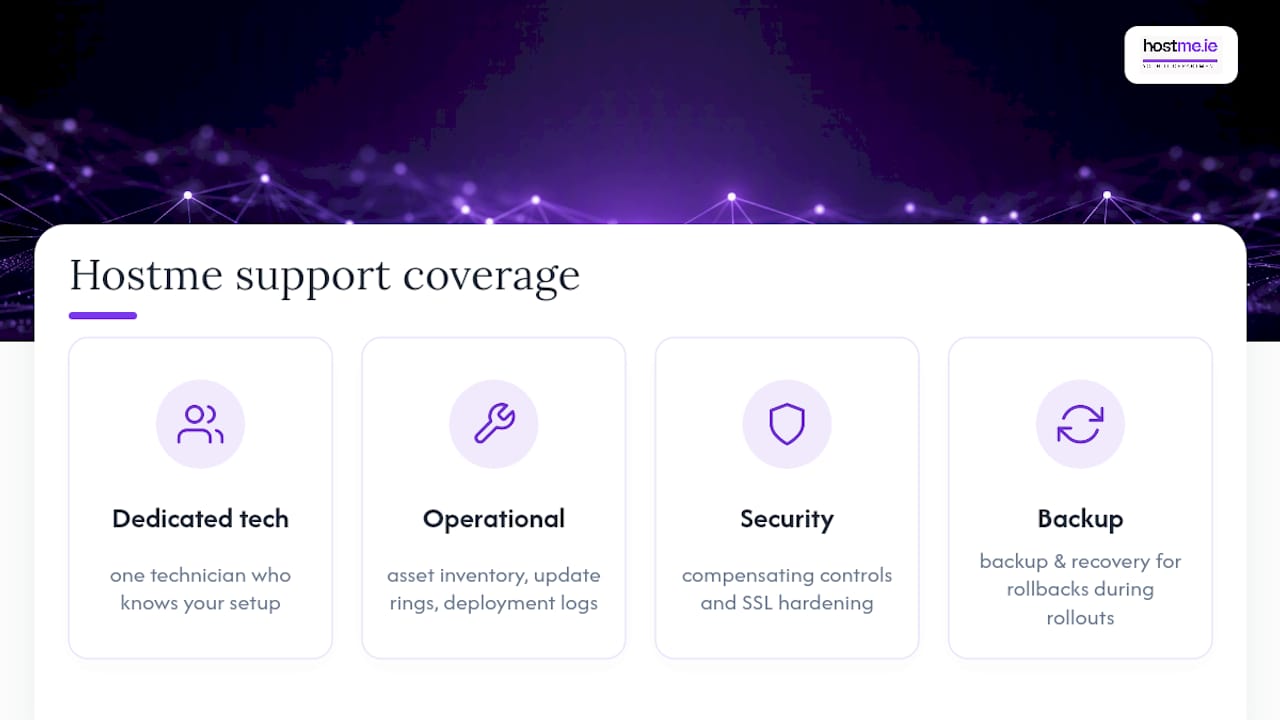 Get your patch policy running with hands-on support — overview diagram