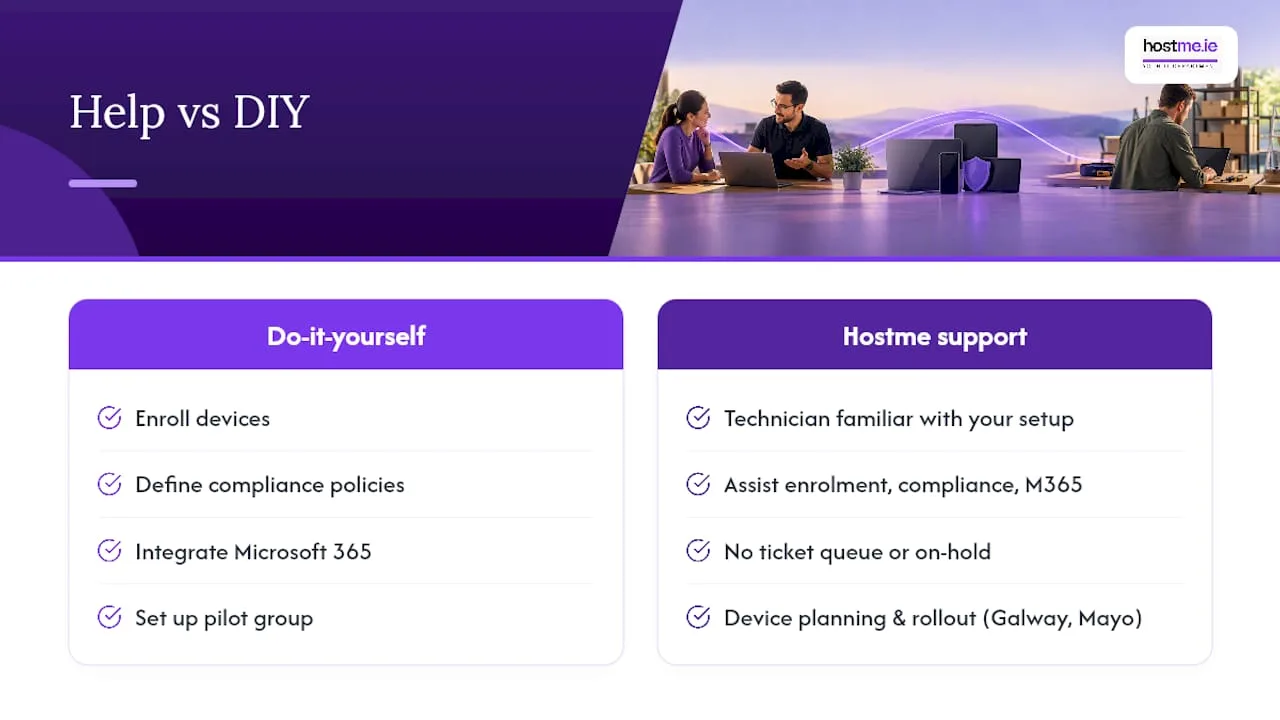 Get help setting up Intune for your business — overview diagram