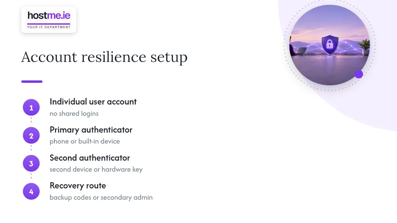 Authentication backup and recovery flow