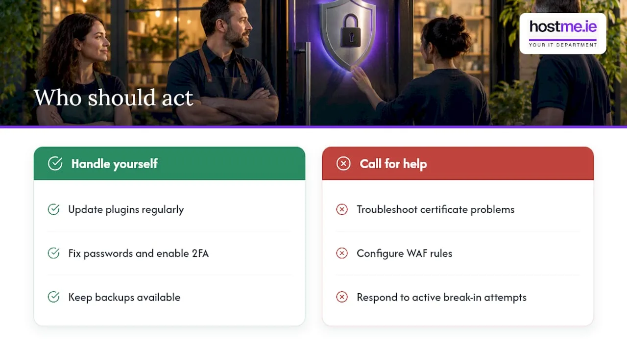 When to handle it yourself and when to call for help — overview diagram