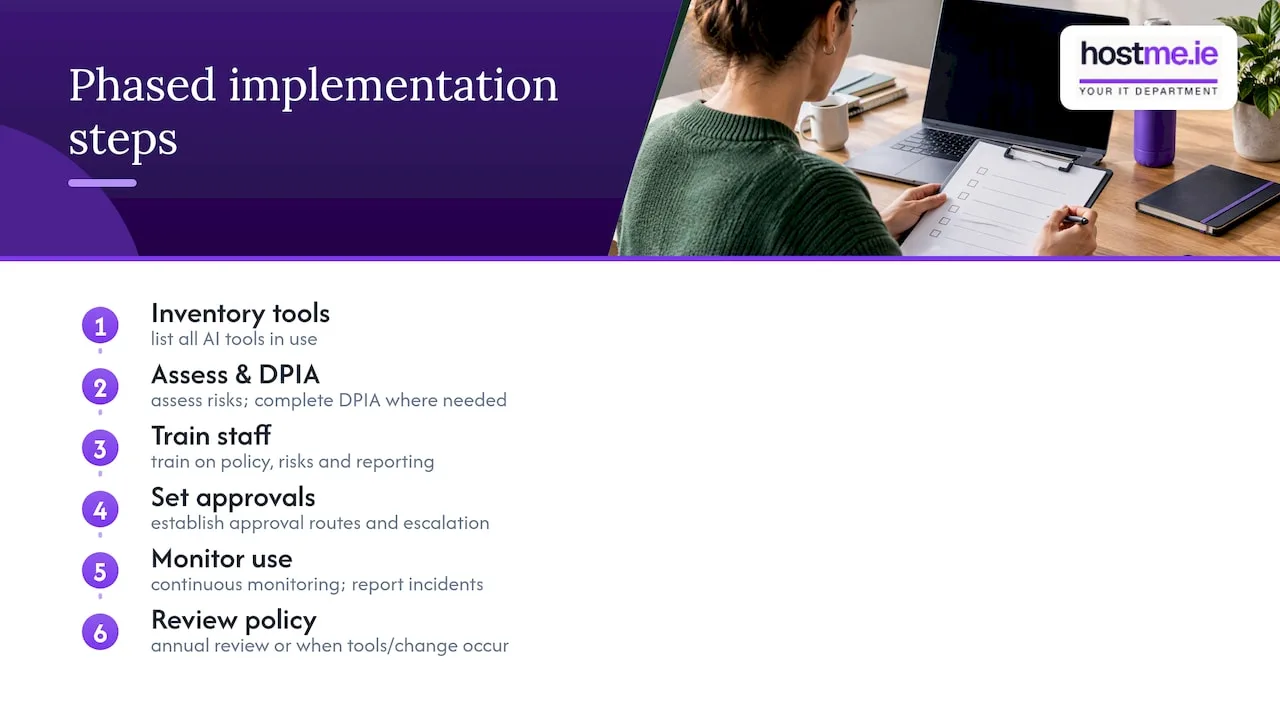 Phased implementation process for an AI policy