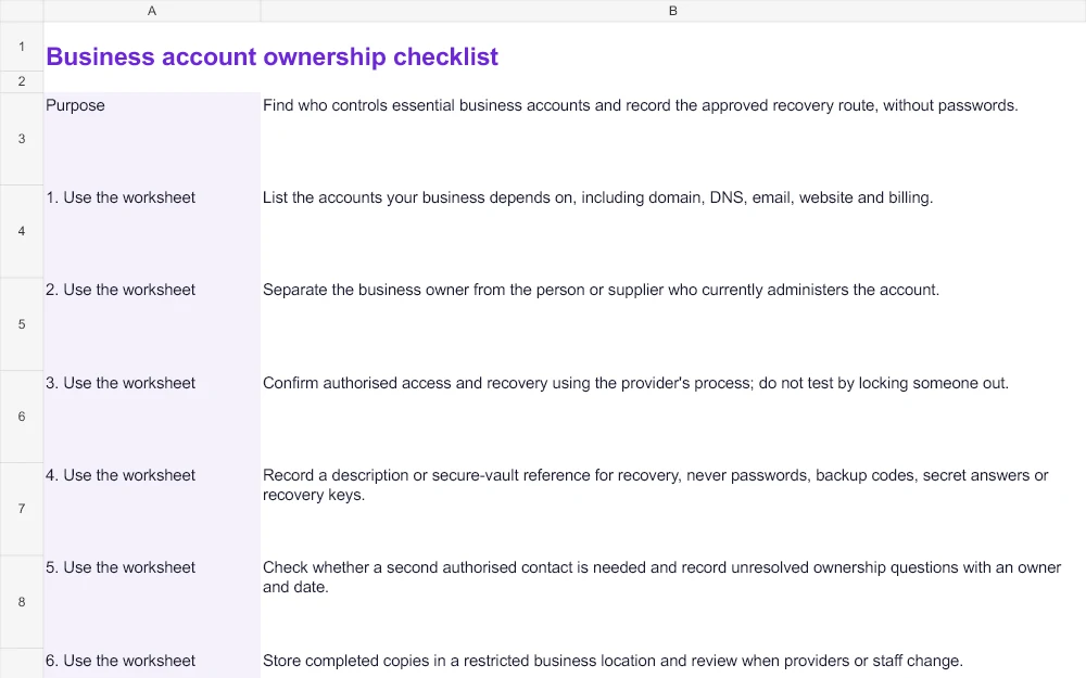 Instructions excerpt from the business account ownership checklist, showing its purpose and first steps.