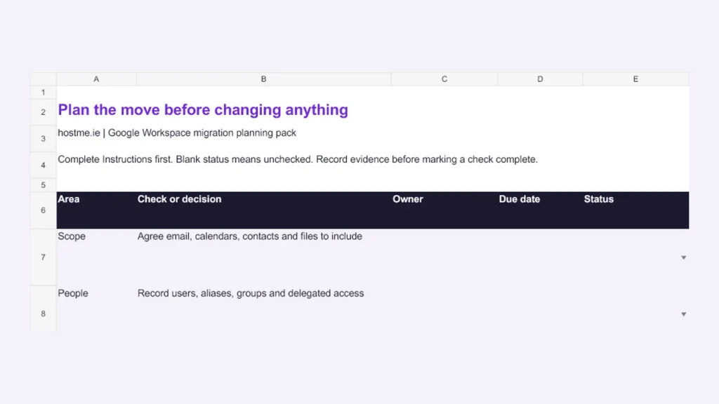 Actual Google Workspace migration planning worksheet, showing scope and user-access checks with blank owner, date and status fields.