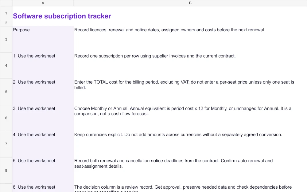 Instructions excerpt from the software subscription tracker, showing its purpose and first steps.
