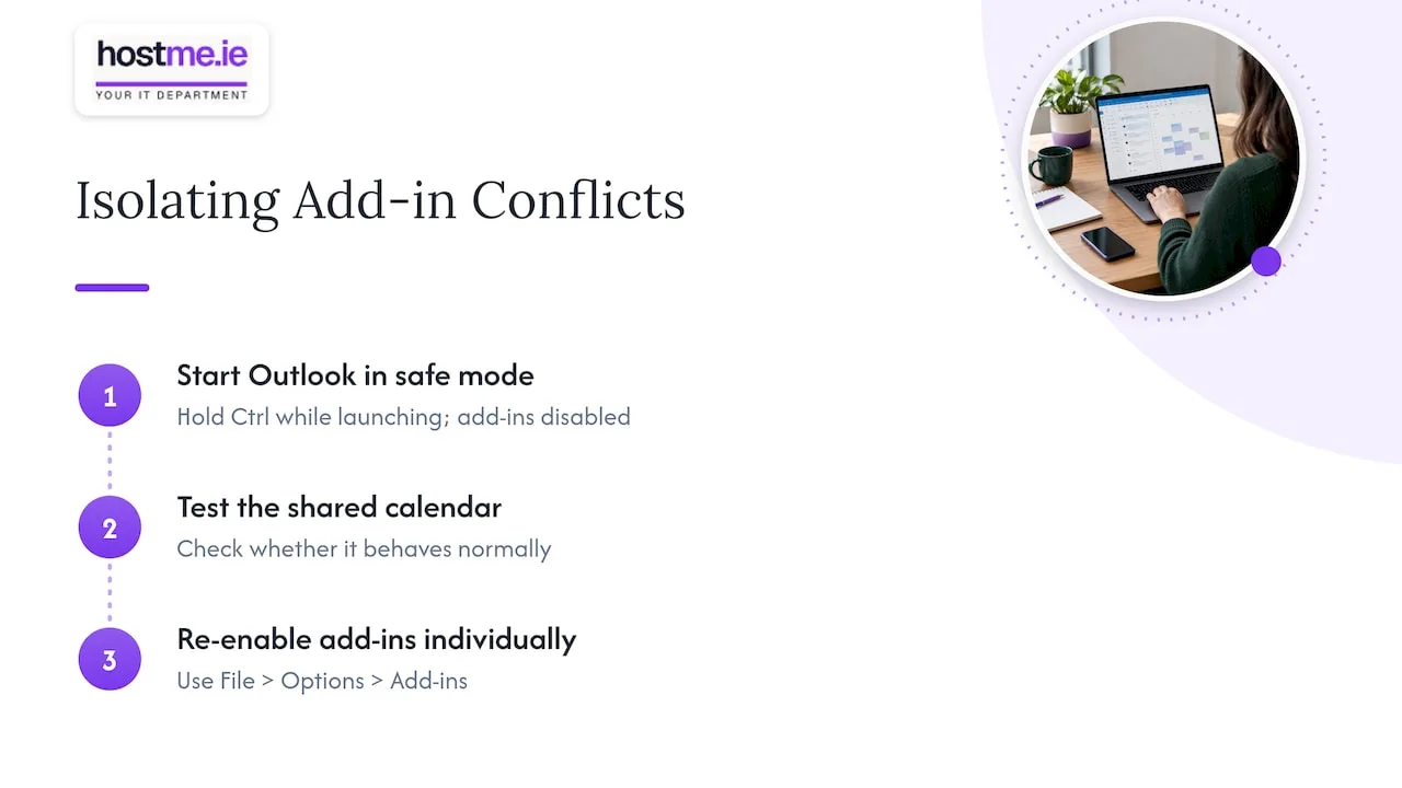 Common conflicts with third-party add-ins — overview diagram